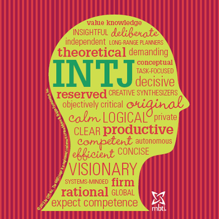 16 Personality Types (4/6)